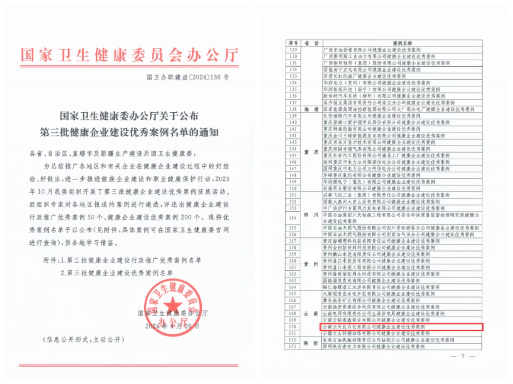 喜訊！石化公司獲評全國健康企業(yè)建設優(yōu)秀案例