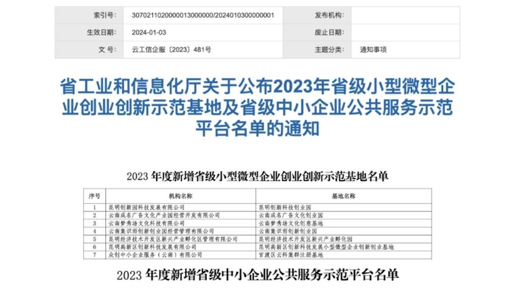 天泰電商榮獲省級”中小企業(yè)公共服務示范平臺“稱號