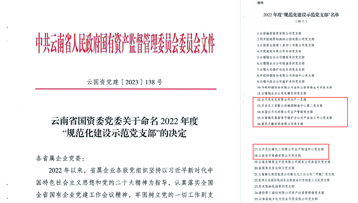 集團(tuán)新增7個(gè)省國(guó)資委示范黨支部